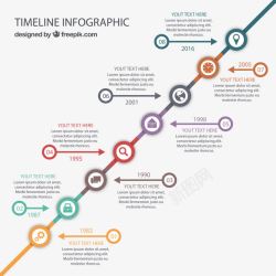 多彩时间轴丰富多彩的时间轴图表高清图片