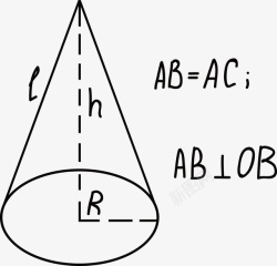 几何的手绘类方程式矢量图素材