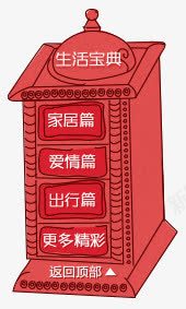 家居导航png免抠素材_88icon https://88icon.com Webdesign 侧栏 侧滑 侧边栏 固定导航 导航 平面设计 悬浮 悬浮栏 悬浮框 房子 框子 盒子 箱子 网店店铺装修 网店店铺页面详情页设计 网页设计