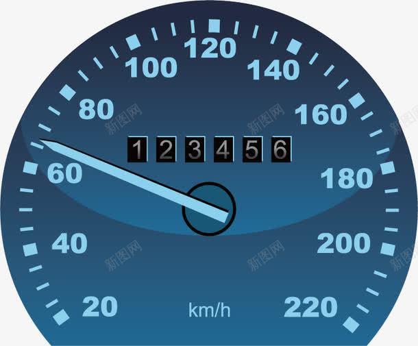 汽车行驶时速表png免抠素材_88icon https://88icon.com 仪表 安全 指针 数字 表盘 速度 里程表