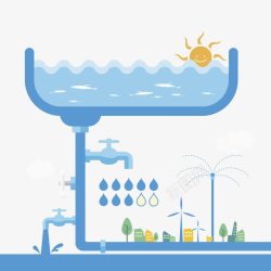 卡通循环利用水资源图素材