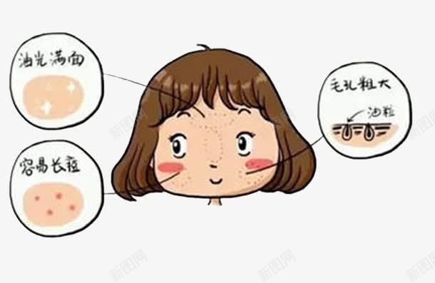长痘痘小女孩头部短发png免抠素材_88icon https://88icon.com 卡通痘痘 大眼睛 容易长痘 平刘海 痘痘卡通 短发女孩 箭头 红脸颊 长痘痘