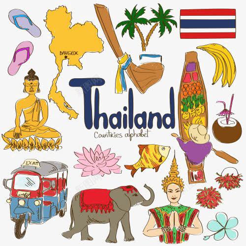 泰国文化png免抠素材_88icon https://88icon.com Thailand 三轮子 佛像 手绘 椰树 椰汁 英文