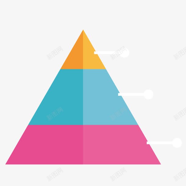 彩色层次分析png免抠素材_88icon https://88icon.com 三级金字塔 三角形 分层金字塔 占比 商务 层次 彩色 数据 棱锥图 稳定 金字塔