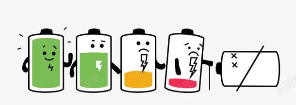 手机电池图标素材卡通可爱手机电池电量慢慢减少图标图标