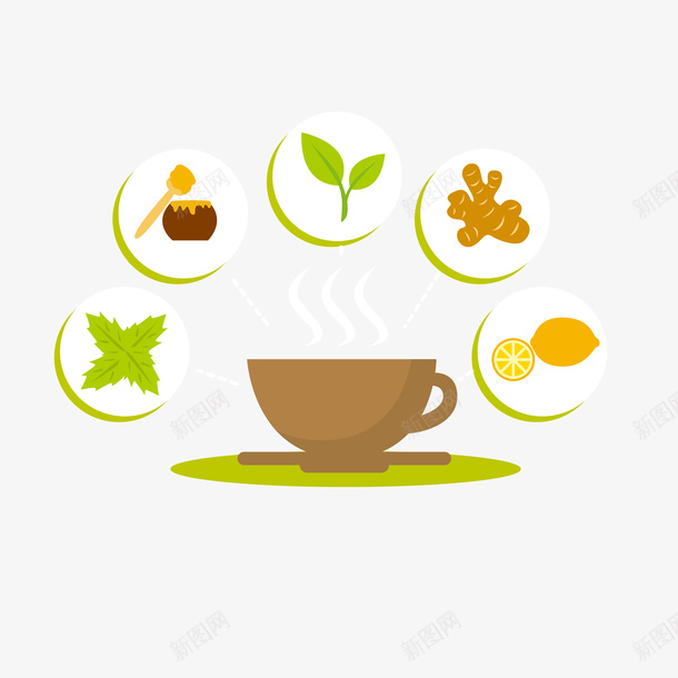 复古卡通英式红茶茶杯矢量图ai免抠素材_88icon https://88icon.com 卡通 复古 姜 柠檬 红茶 红茶文化 英式 英式红茶 茶杯 薄荷 蜂蜜 矢量图