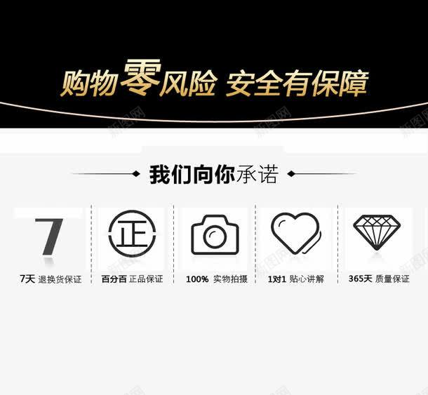 安全有保障png免抠素材_88icon https://88icon.com 7天无理由退换货 PNG图 免扣 安全保障 安全有保障 购物零风险