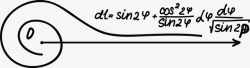 箭头方程式函数方程式矢量图素材