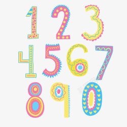 趣味数字创意数字高清图片