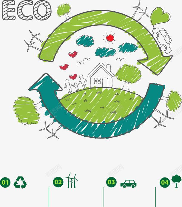 箭头建筑环保png免抠素材_88icon https://88icon.com 地球 城市环保 建筑 环保 环境保护 箭头 绿色环保 节能环保