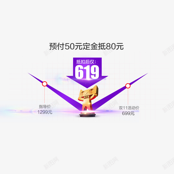价格促销活动曲线png免抠素材_88icon https://88icon.com 价格区间 促销 大促活动曲线 天猫活动预售 定金抵扣 活动曲线 紫色