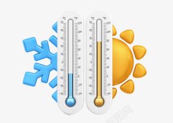 温度表家用温度计高清图片