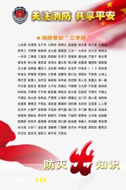 鍏荤敓灞曟澘消防常识三字经宣传高清图片
