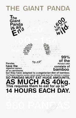 字母拼接熊猫素材