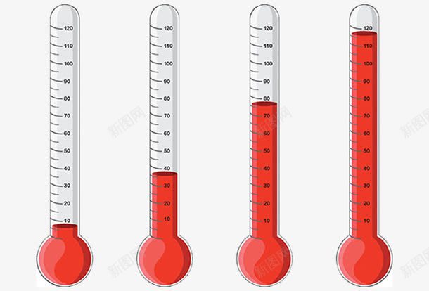 手绘温度计psd免抠素材_88icon https://88icon.com 刻度 室内工具 数字 测量 温度表 红色