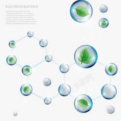 环保商务背景环境生态分析信息高清图片