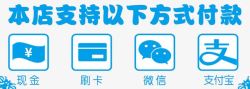 支付宝付款支付方式高清图片