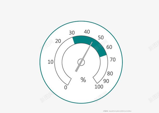 室内温度表png免抠素材_88icon https://88icon.com 指针 数字 显示屏 温度表