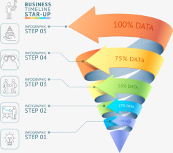锥形图表锥形箭头图表高清图片