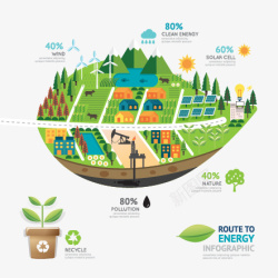 可持续发展绿叶型城市绿色环保插画高清图片