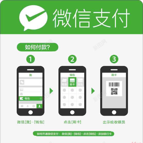 微信消费付款png免抠素材_88icon https://88icon.com WECHARTPAY 二维码 付款 微信吸粉 微信支付 手机 方便 条形码 消费 简洁 绿色 轻盈