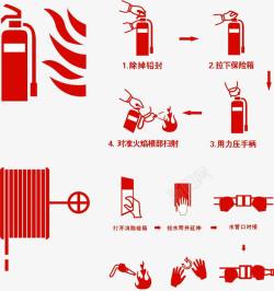 消火栓使用方法消防知识宣传高清图片