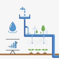 水资源展板卡通节约用水展板图高清图片