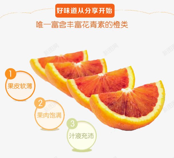 切开的血橙说明png免抠素材_88icon https://88icon.com 切开的血橙 图片说明 水果详情页