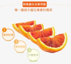 详情页图片说明切开的血橙说明高清图片
