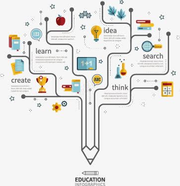 教育PPT元素png免抠素材_88icon https://88icon.com PPT素材 创新 奖杯 探索 教育 科研