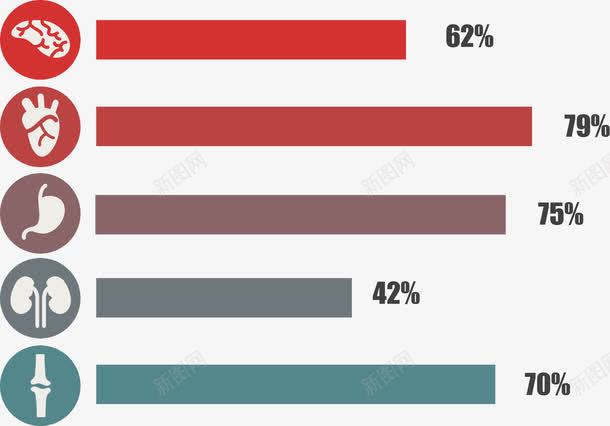 扁平人体条形图比较png免抠素材_88icon https://88icon.com 扁平 条形图 比较