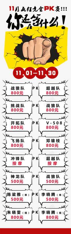 PK大赛11月团队疯狂PK竞金大赛高清图片