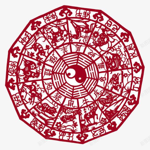 太极八卦阵剪纸png免抠素材_88icon https://88icon.com 剪纸 十二生肖 双重人格 太极八卦阵 形状 手绘 树木 红色 红色八卦图 花边 阴阳