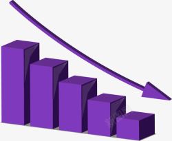 商业数据表紫色向下走势立体柱状图高清图片
