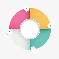 四等分彩色圆环分析矢量图高清图片