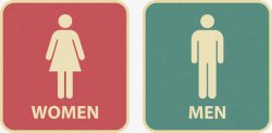 男女复古风格男女厕所标志高清图片