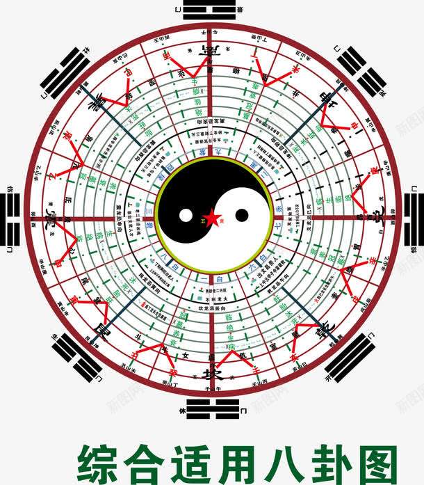 八卦太极图png免抠素材_88icon https://88icon.com 两仪 八卦图 四象 太极图