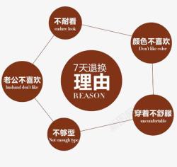 连接圆形素材