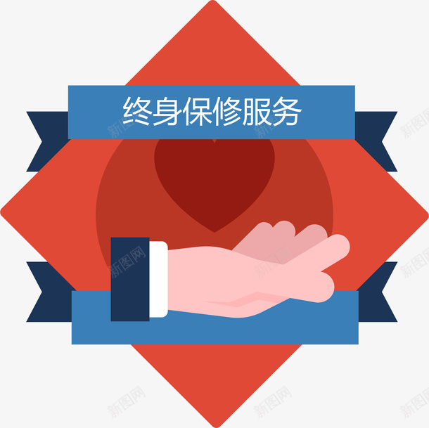 终身保修服务标签矢量图ai免抠素材_88icon https://88icon.com 促销标签 免费 售后服务 终身保修 终身免费 矢量图