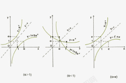 装饰属性公式函数曲线素材