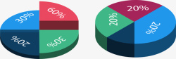 手绘统计图手绘饼状图矢量图高清图片