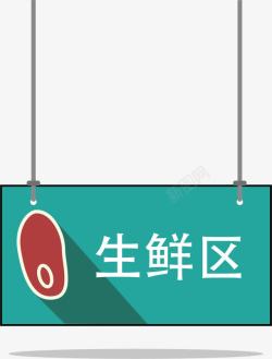 超市分区牌扁平卡通超市区域指示牌图标高清图片