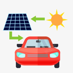 卡通太阳能汽车矢量图素材