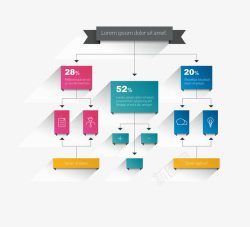 线路图表组织架构边框高清图片