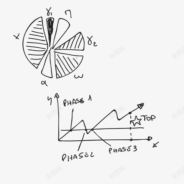 数学函数速写矢量图ai免抠素材_88icon https://88icon.com 函数 扇形 数学 速写 矢量图