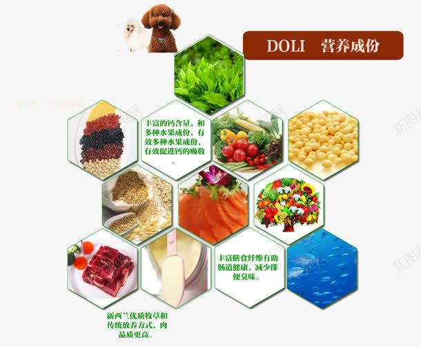 狗粮成分表png免抠素材_88icon https://88icon.com 产品实物 宠物食品 成分表