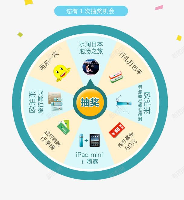 您有一次抽奖机会png免抠素材_88icon https://88icon.com 幸运轮盘 点击抽奖 赢取旅行基金