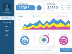 网页统计分析界面矢量图素材