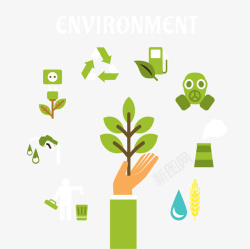 保护环境资源回收利用素材