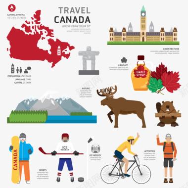 加拿大扁平旅游图标图标